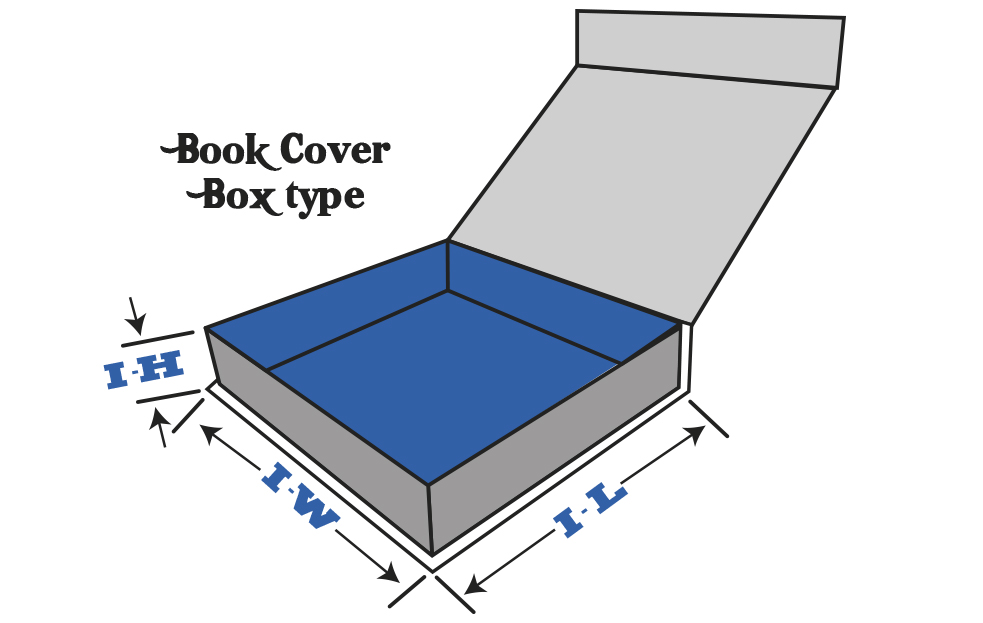 The Slipcase or Book Cover box.