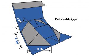 The Folderable box type