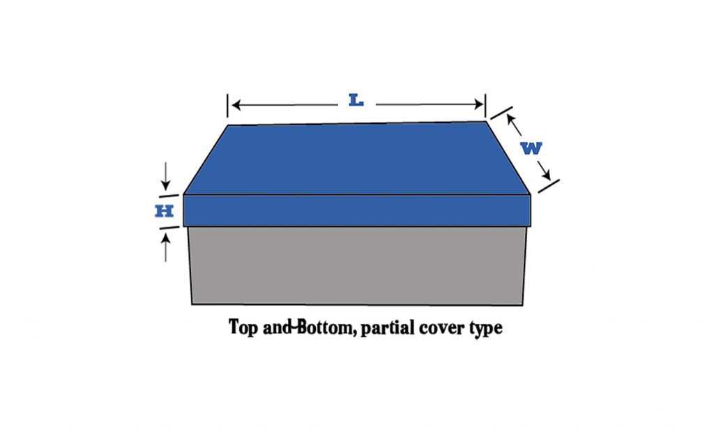 The Two piece rigid boxes with lift off lid.